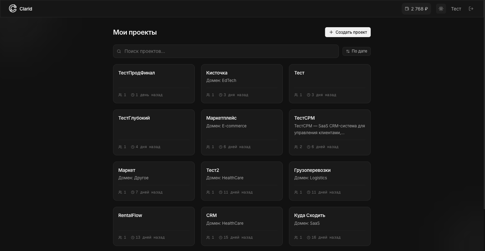 Список проектов пользователя