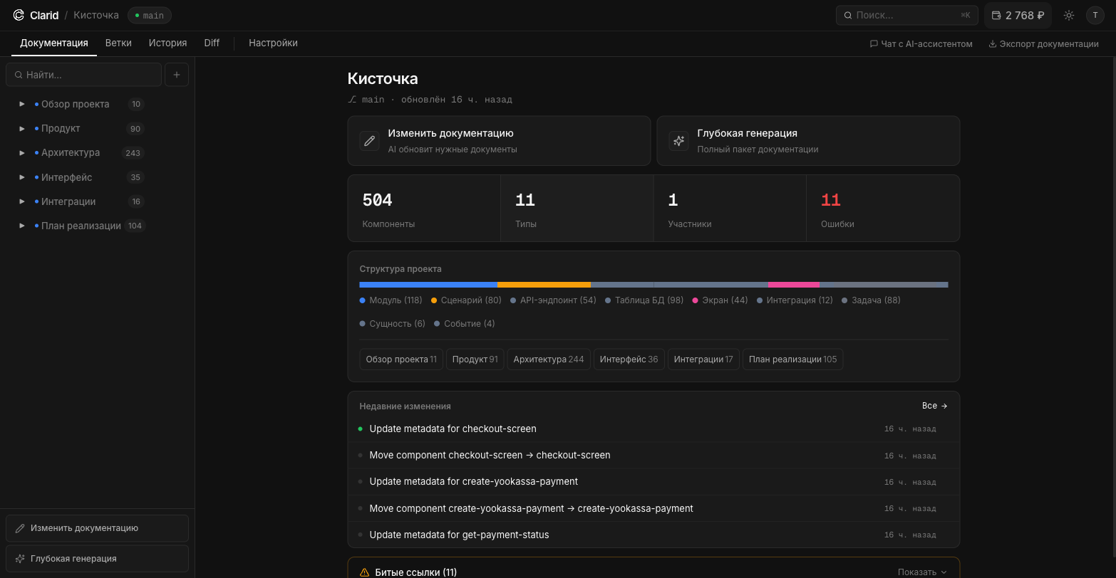 Дашборд проекта с статистикой и структурой