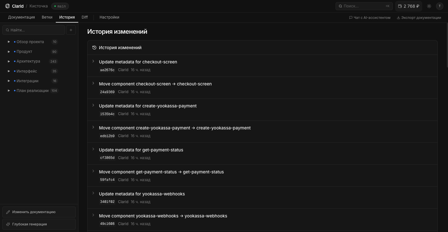 История коммитов проекта